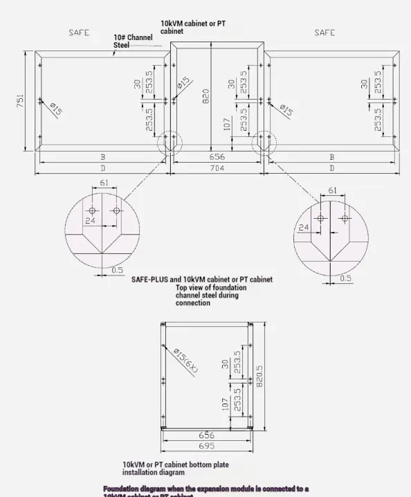 Urban Distribution Network Rmu