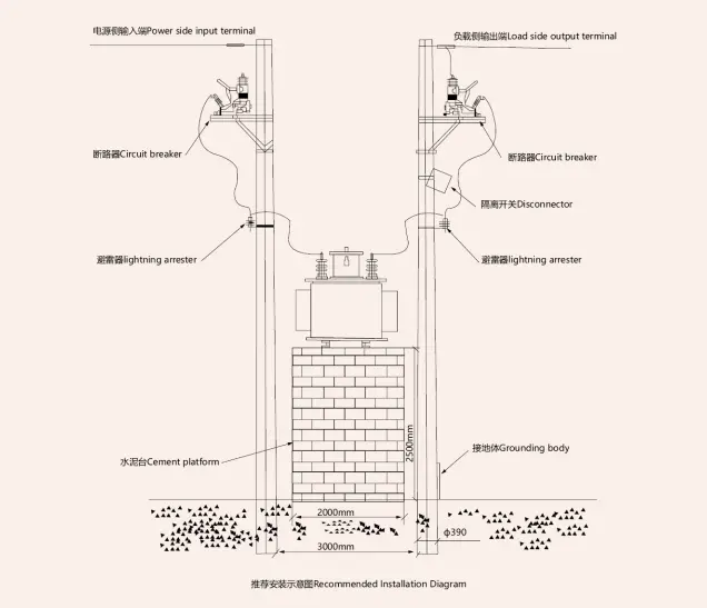 High Voltage Regulating Transformer